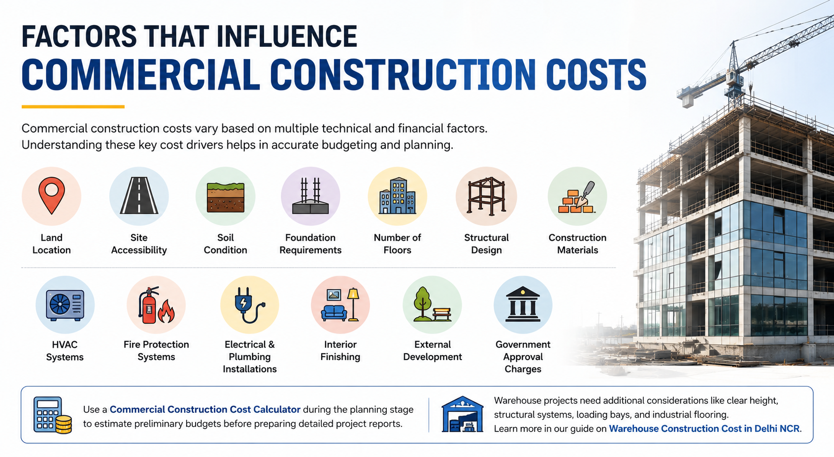 Influence Commercial Construction Costs
