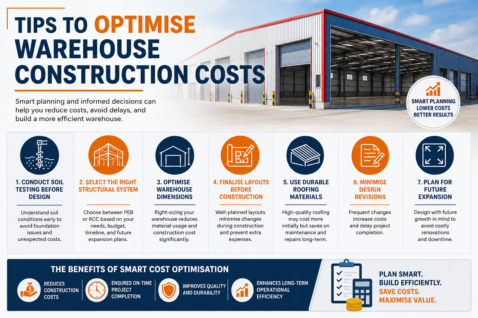 Tips to Optimise Warehouse Construction Costs