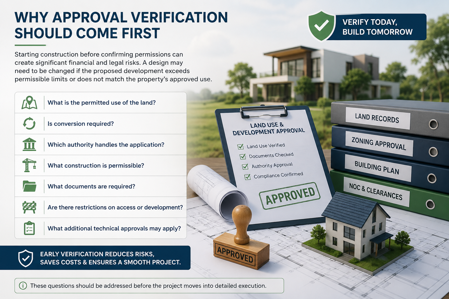 Approval Verification Should Come First